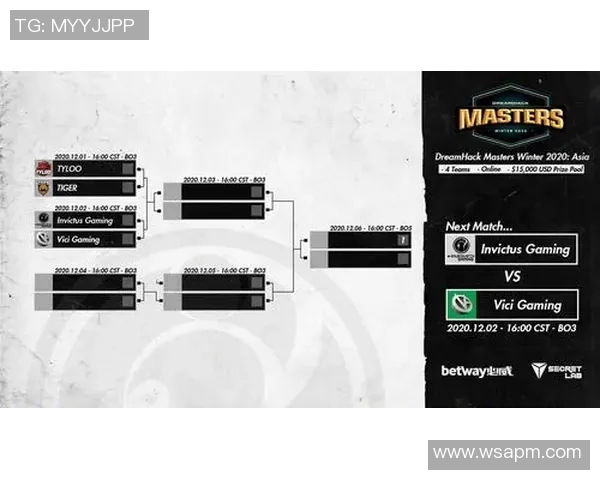 电竞实时数据更新CSGO速度排行榜IG稳居第一名 电竞实时数据更新CSGO速度排行榜IG稳居第一名