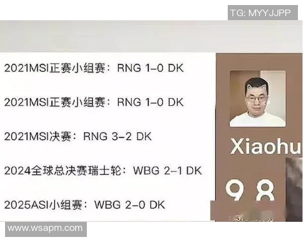 S15电竞总决赛国际邀请赛中RNG状态表现分析与点评 S15电竞总决赛国际邀请赛中RNG状态表现分析与点评