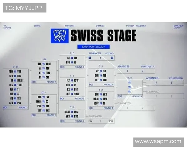 BLG在Major赛中的速度表现分析与战术探讨