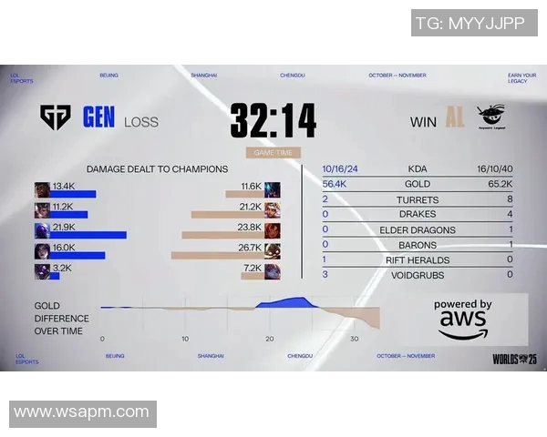 TES战队焦点选手个人能力深度分析与发展潜力探讨
