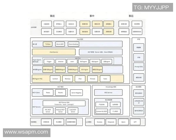 BLG在DOTA2快攻策略中的成功与失败分析探讨 BLG在DOTA2快攻策略中的成功与失败分析探讨