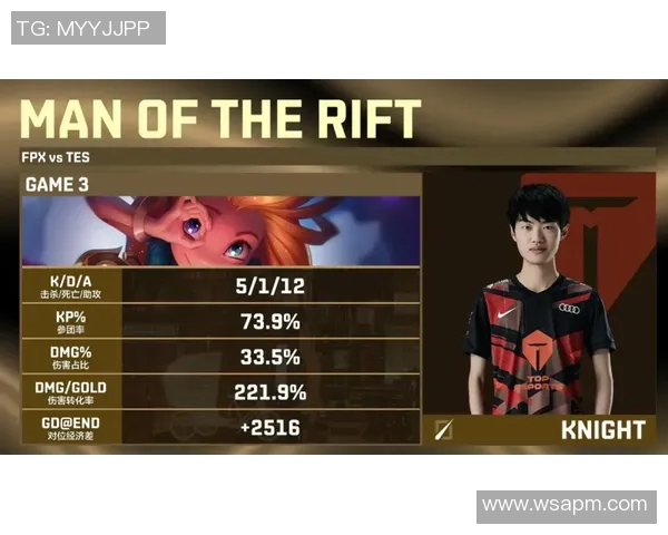 从青涩到巅峰FPX战队的成长与荣耀之路纪实实时数据 从青涩到巅峰FPX战队的成长与荣耀之路纪实实时数据