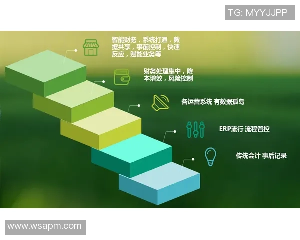 深度探讨黄伟在DOTA2中的成长历程与职业生涯的精彩瞬间实时数据 深度探讨黄伟在DOTA2中的成长历程与职业生涯的精彩瞬间实时数据